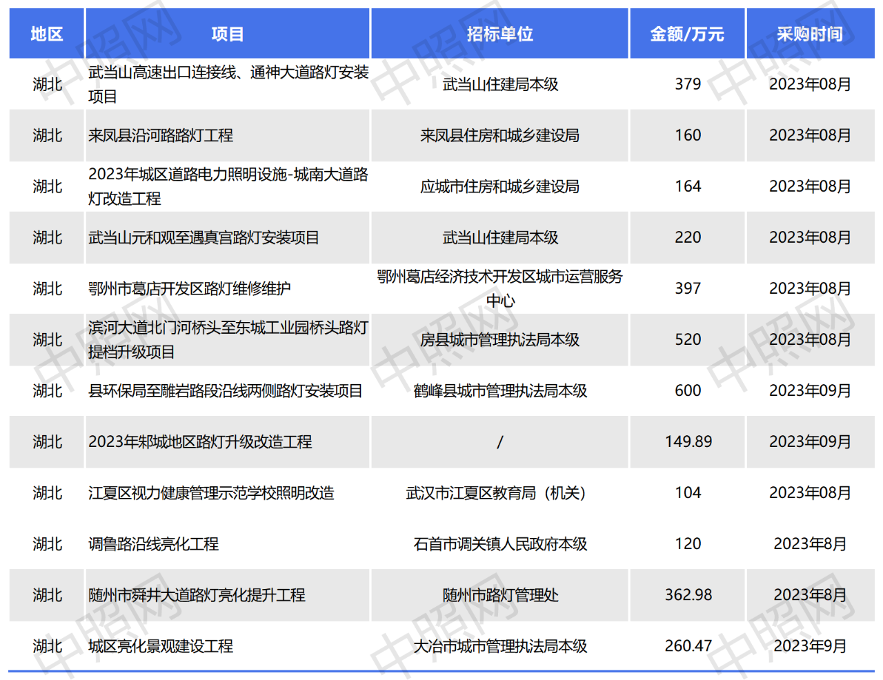 微信图片_20230821091031_1.png