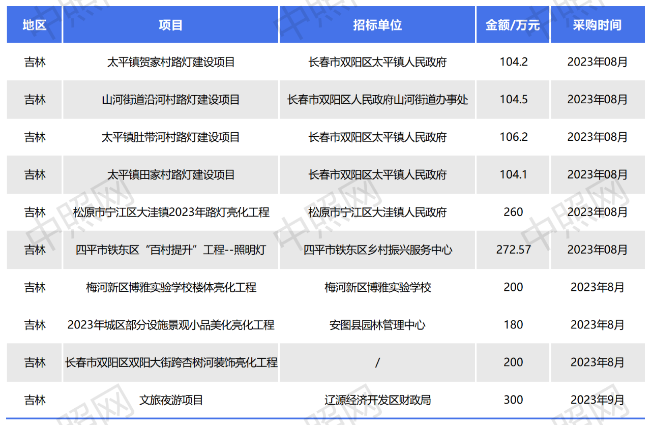微信图片_20230821091031_2.png