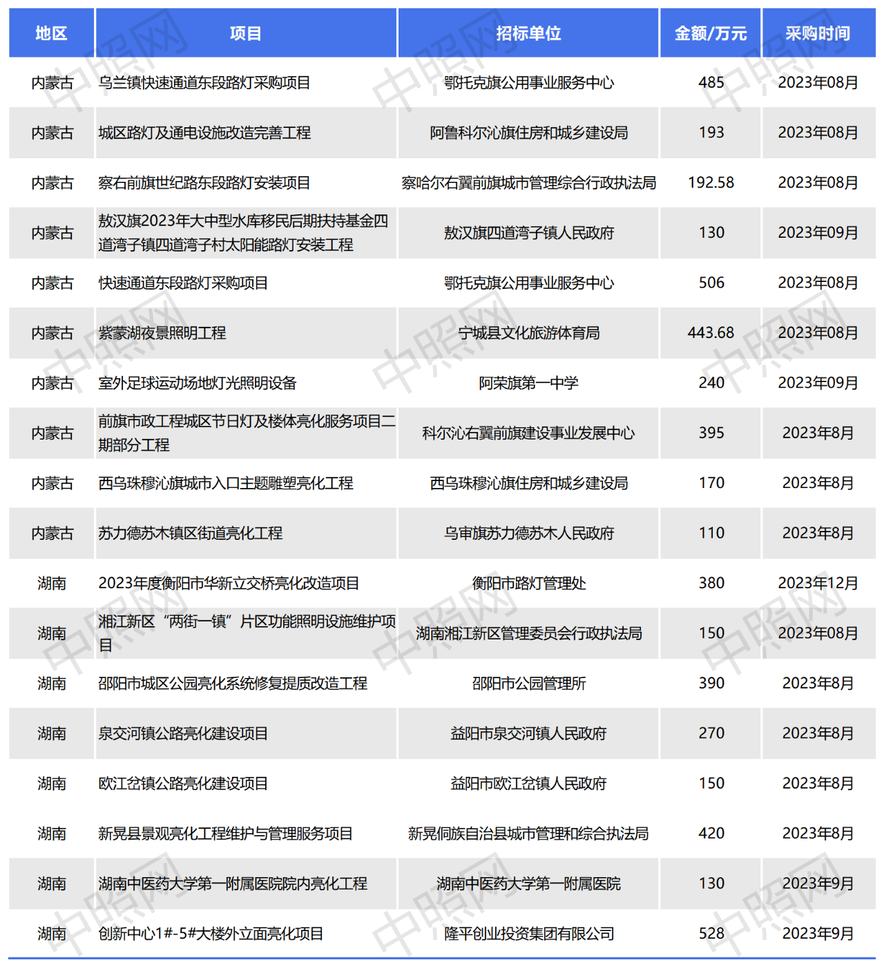 微信图片_20230821091031_3.png