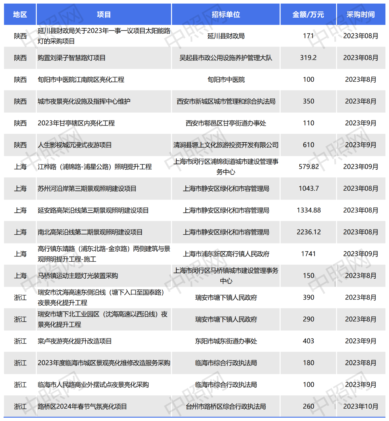 微信图片_20230821091032.png