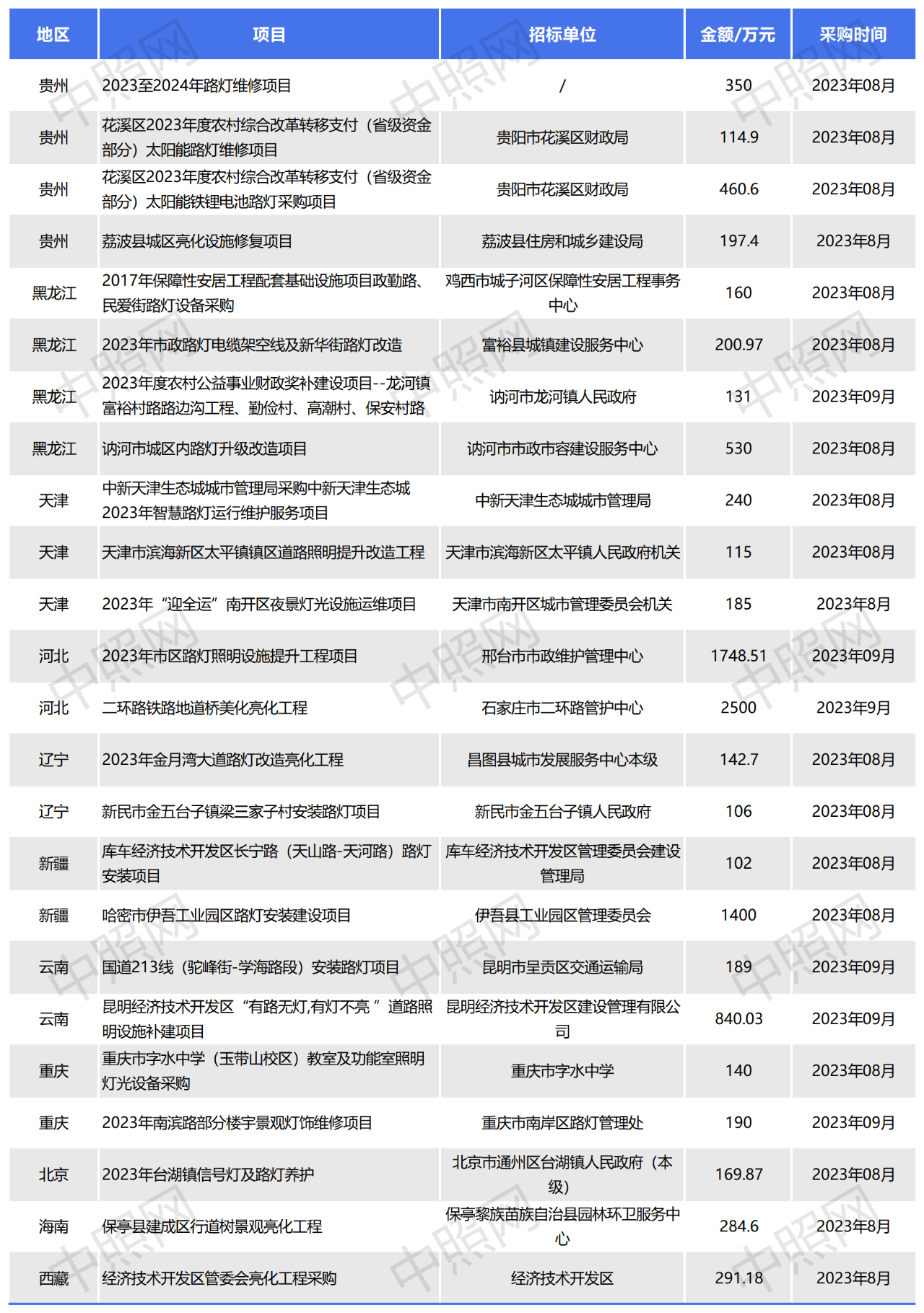 微信图片_20230821091032_1.png
