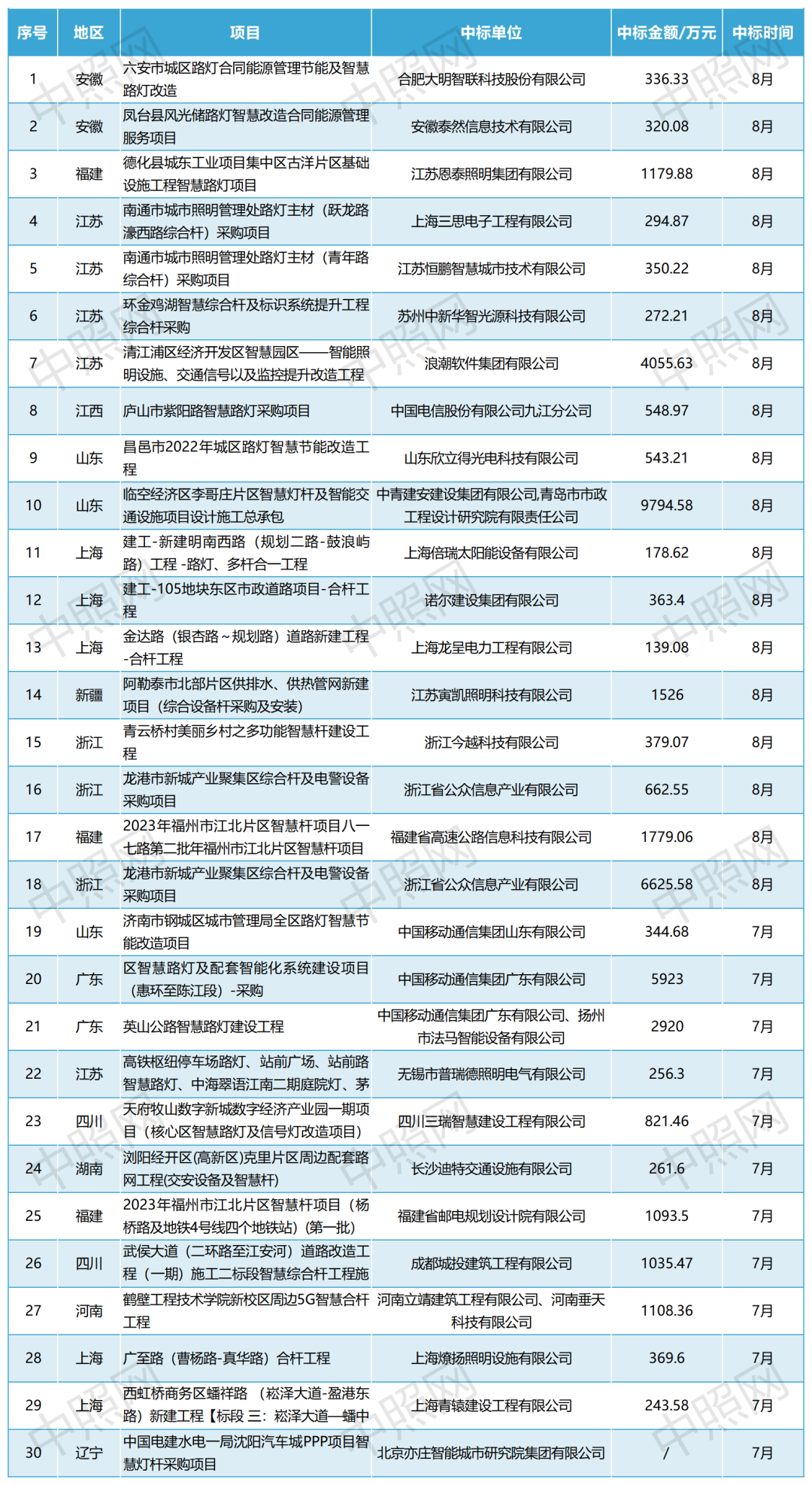 微信图片_20230904093942.png