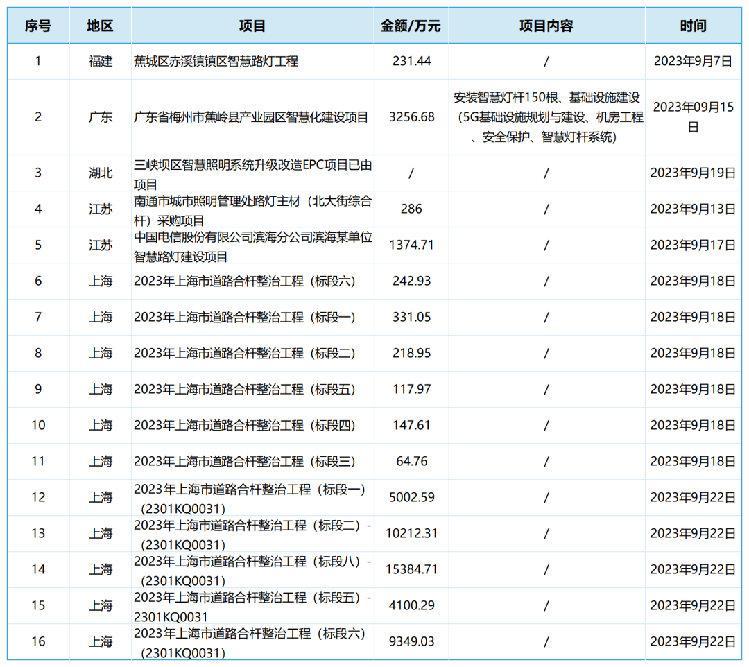 微信图片_20230904093943_1.png
