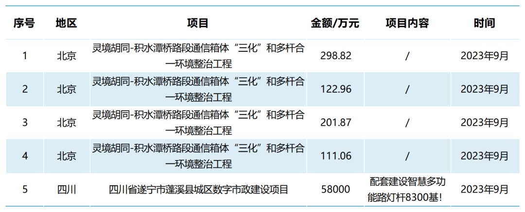 微信图片_20230904093943_2.png