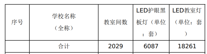 汕头招标.png