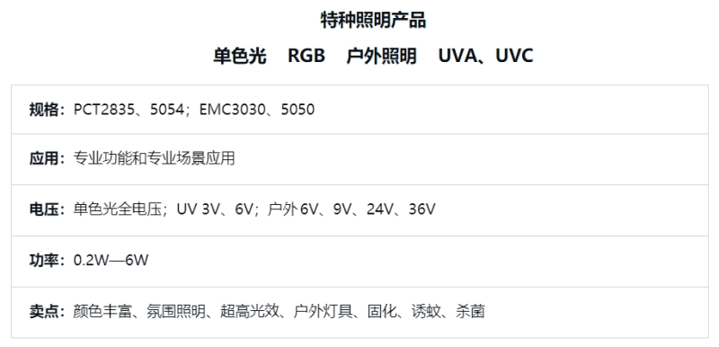 参数2.png