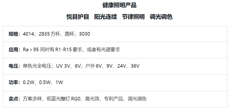 参数3.png