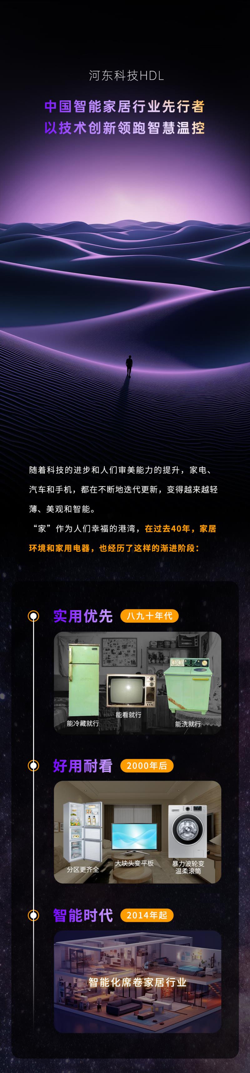 领跑智慧温控_01.jpg