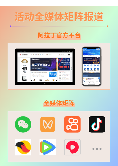 2.全媒体渠道.png
