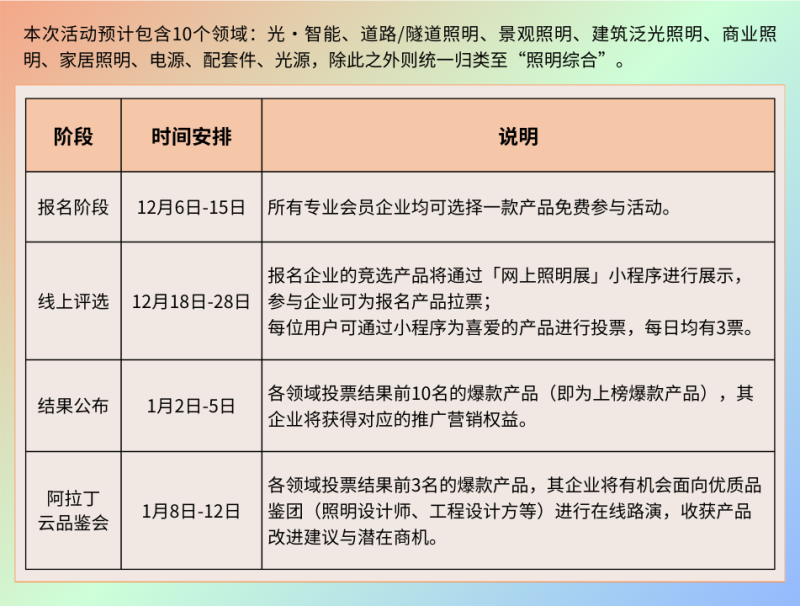 活动流程.png