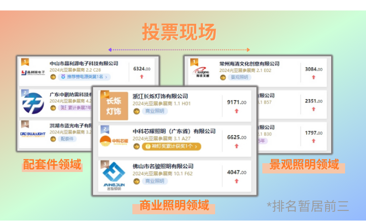 投票现场.png