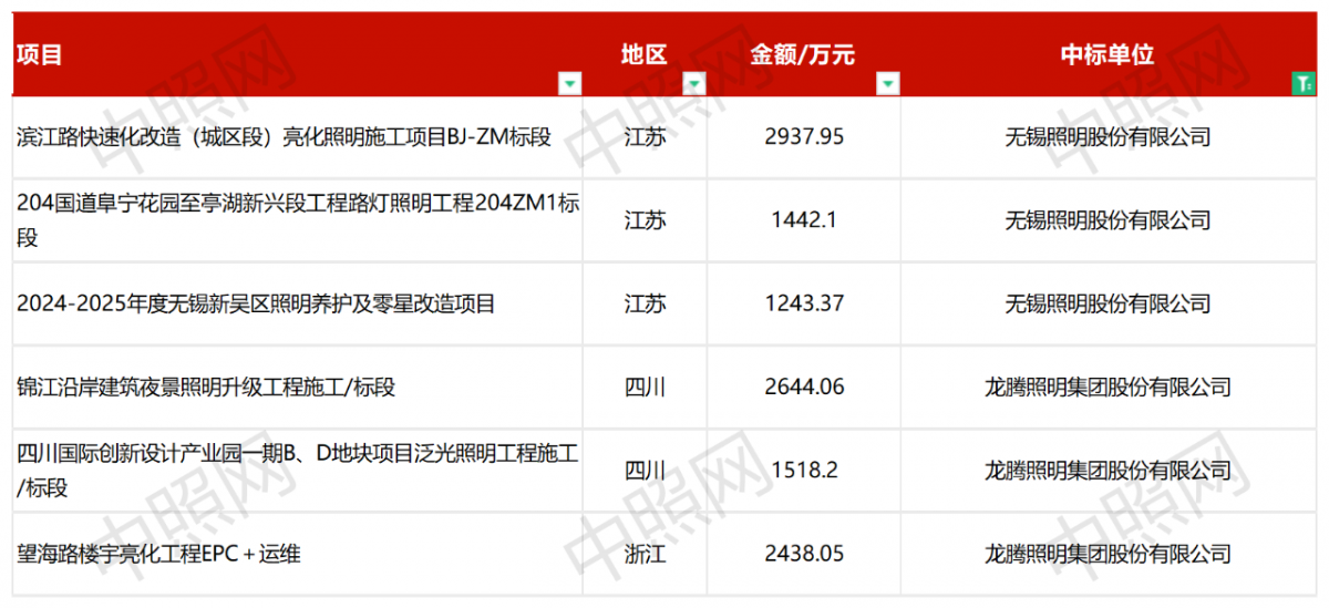 微信图片_20240108100335.png