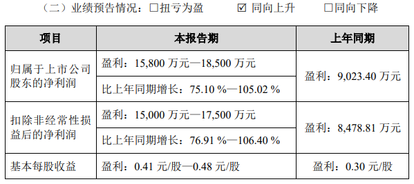 c64845ddd6af0e367ae0316416c2db85.png