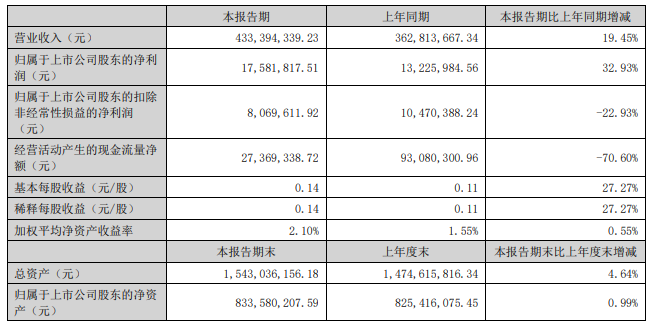 e40328961b9631f496e05c1357a2290f.png