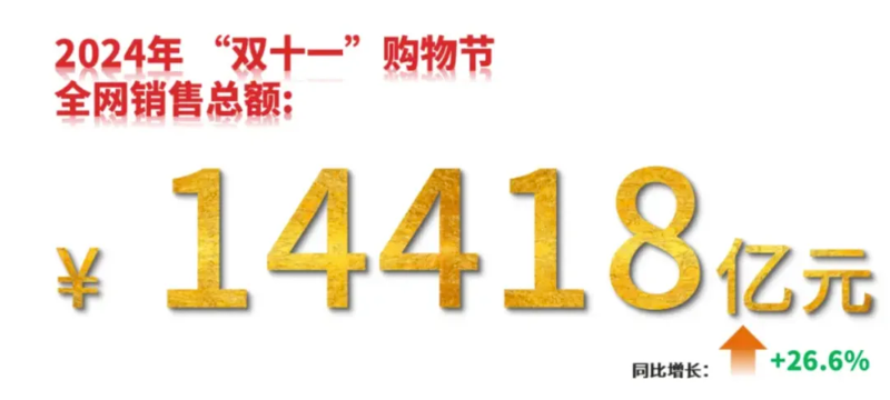 11月11日.png