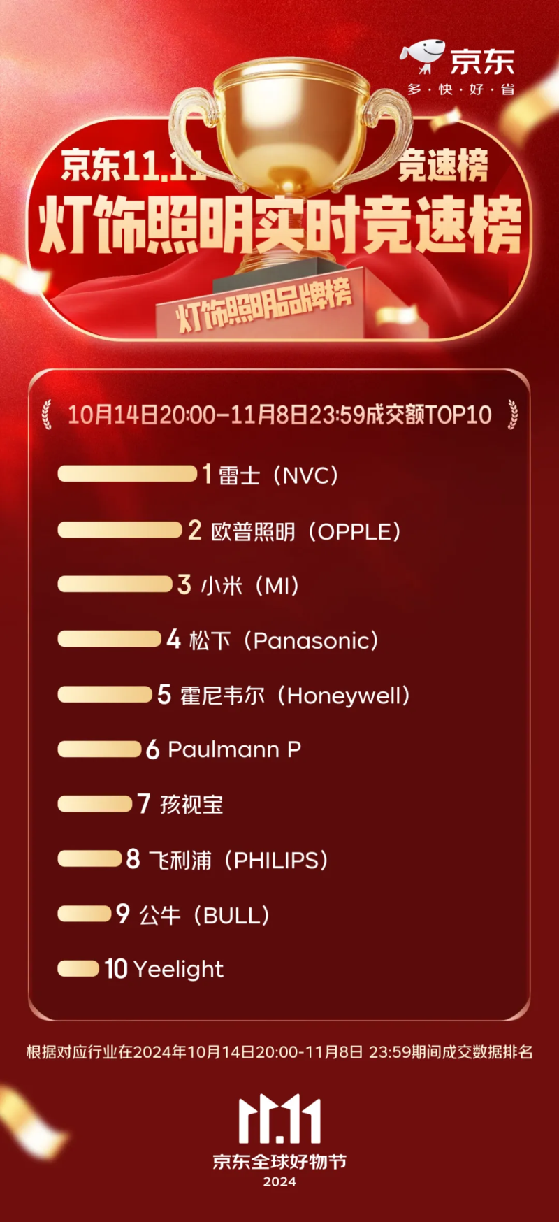 11月11日(6).png 11月11日(6).png