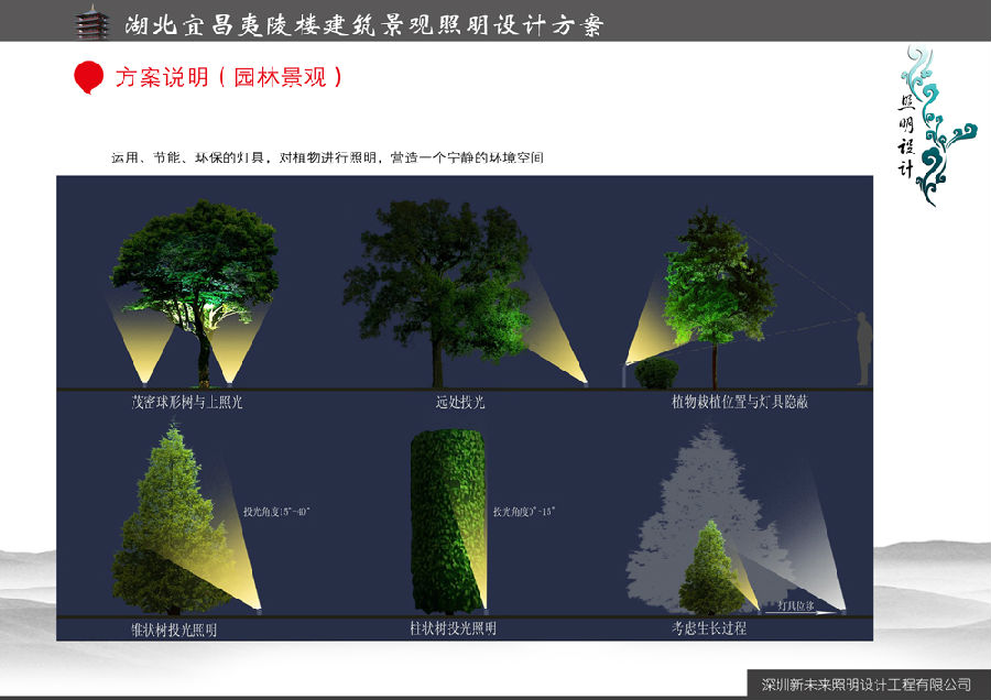 湖北宜昌夷陵楼建筑景观照明设计方案-深圳新未来照明设计工程有限
