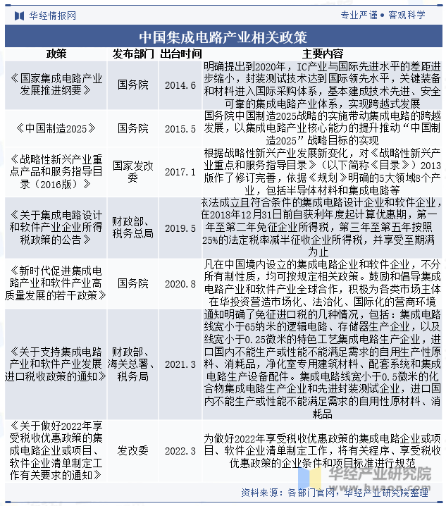 电子设备定制：引领未来科技趋势