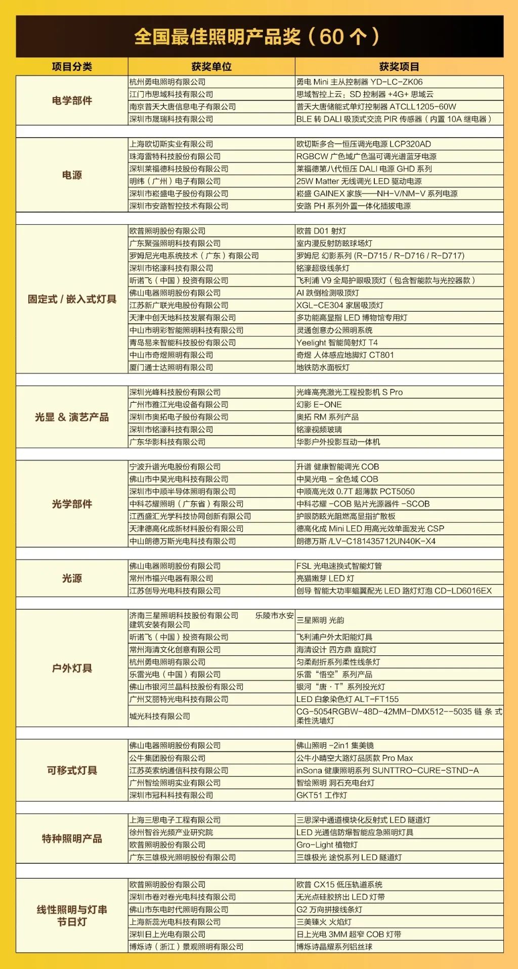 产品奖.jpg