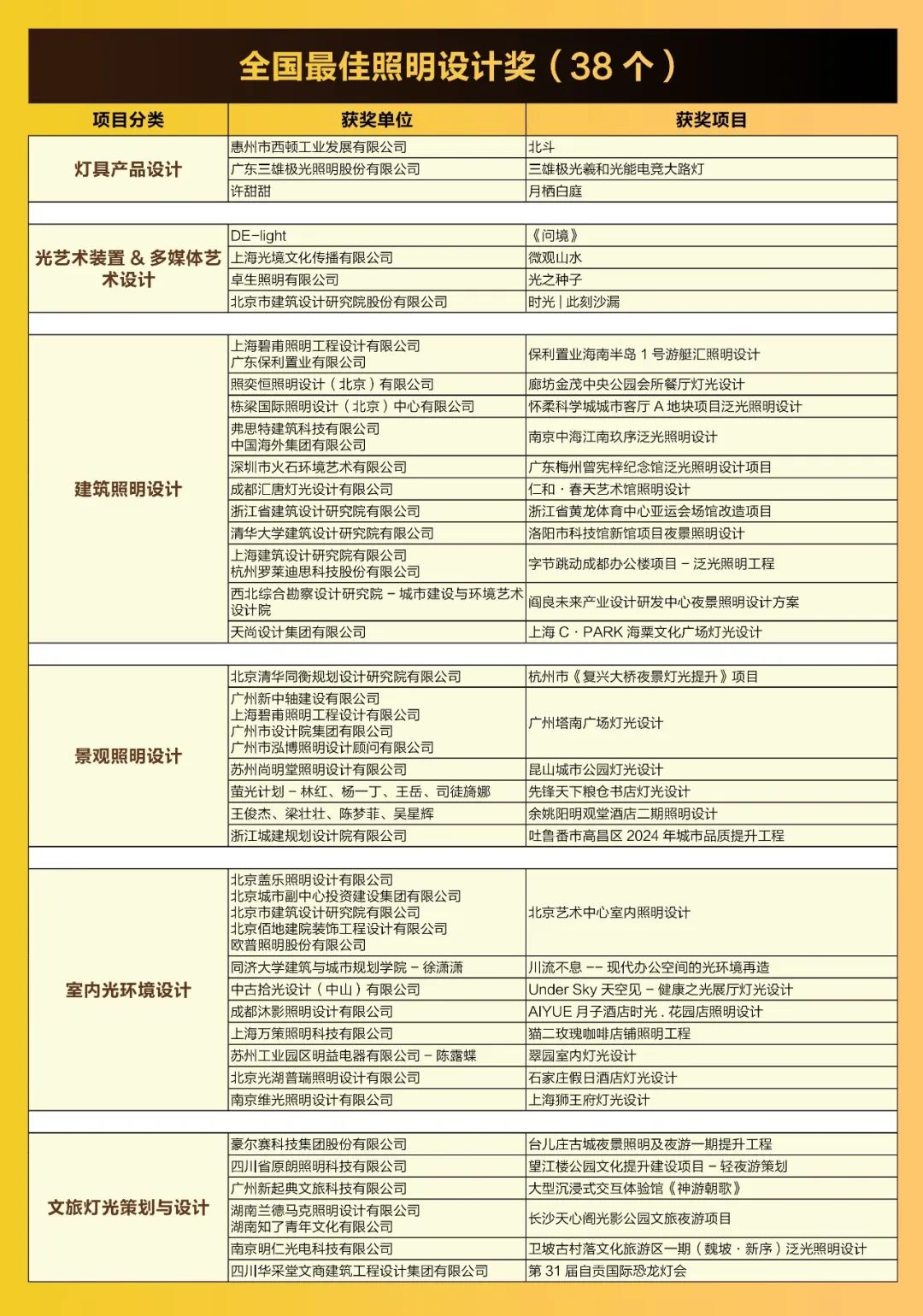设计奖.jpg