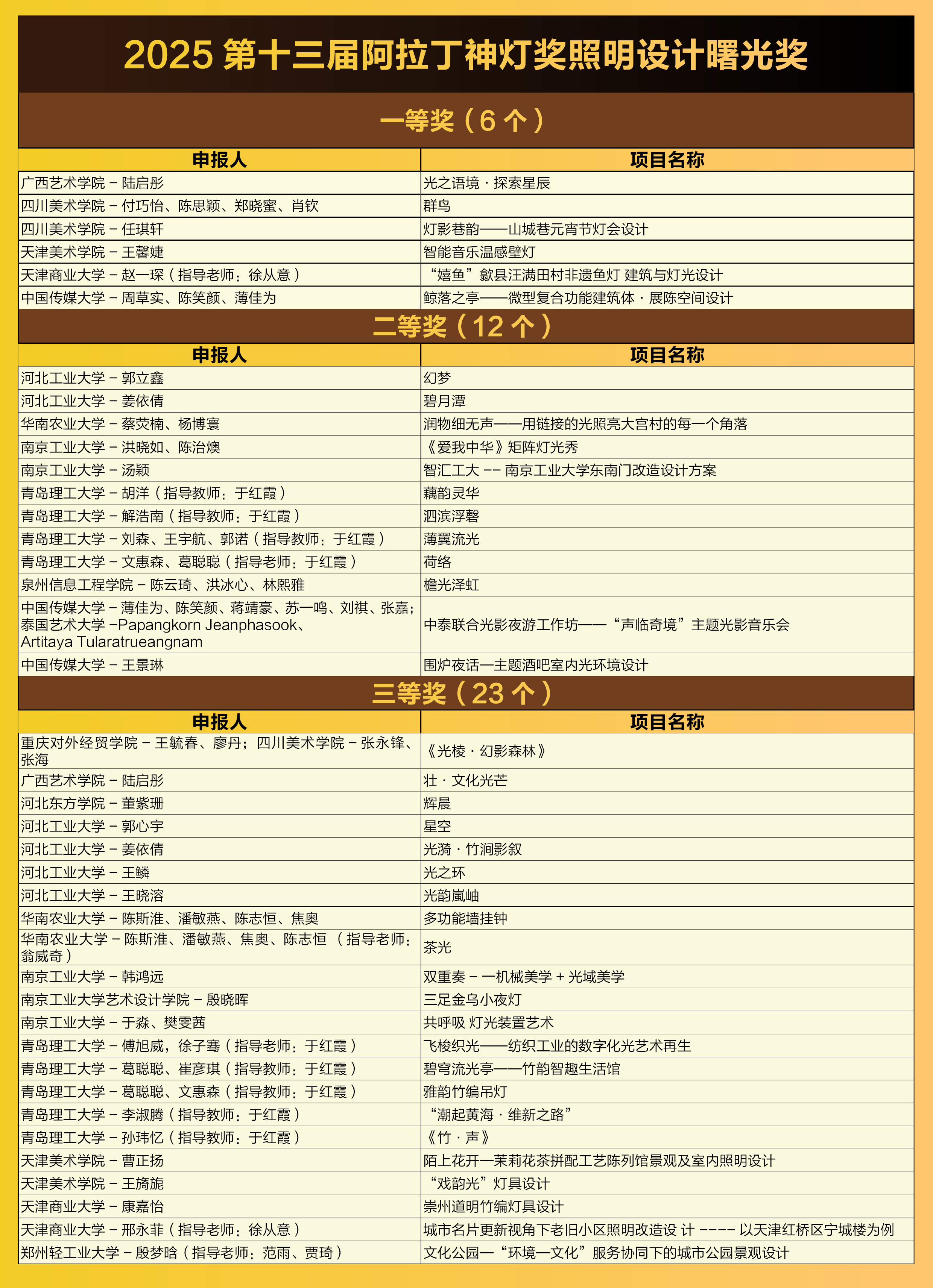 曙光奖.jpg