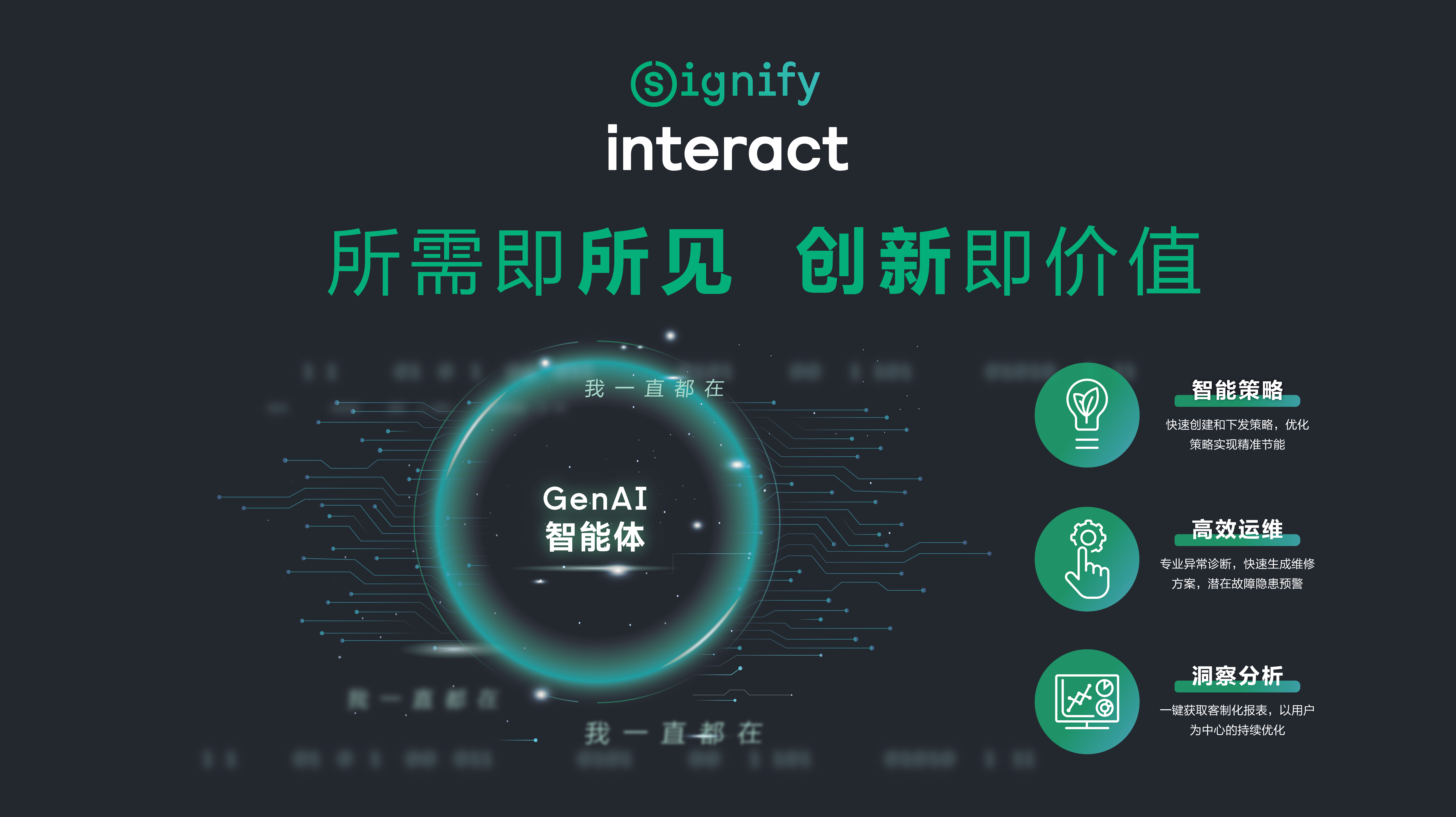 图片：昕诺飞发布照明行业全球首个生成式人工智能GenAI智能体，并将其整合应用于Interact City Flex智能互联道路照明系统.jpg