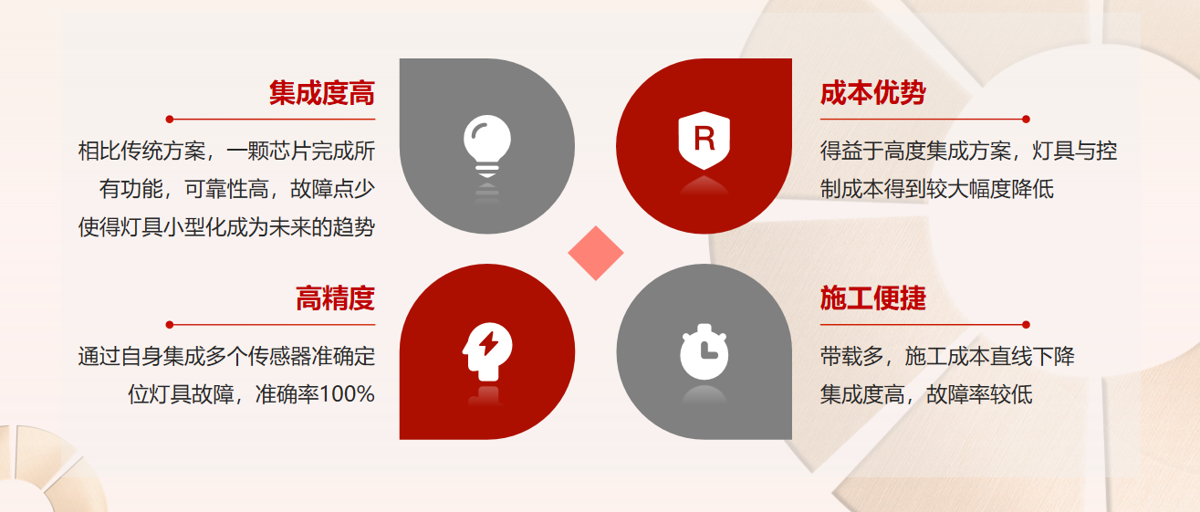 微信图片_20250526155907.png 微信图片_20250526155907.png