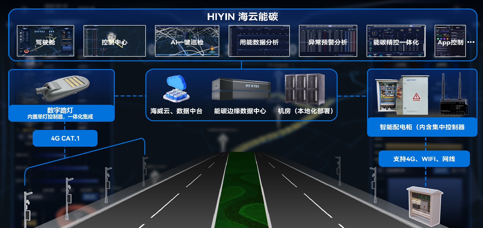 海威科技1 (7).png