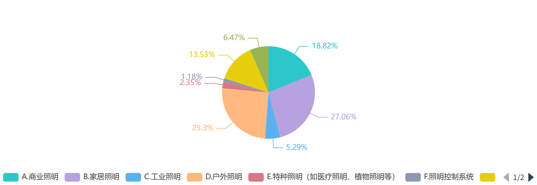 图一.png