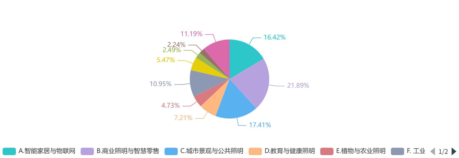 图二.png