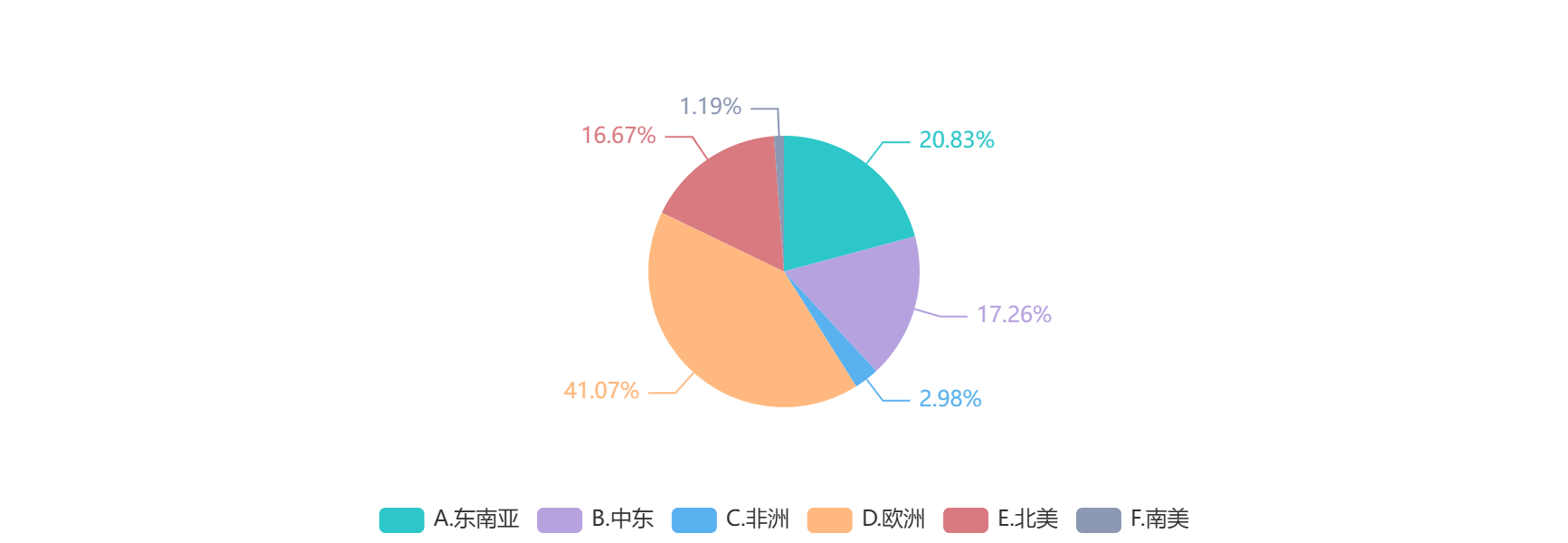 图五.png