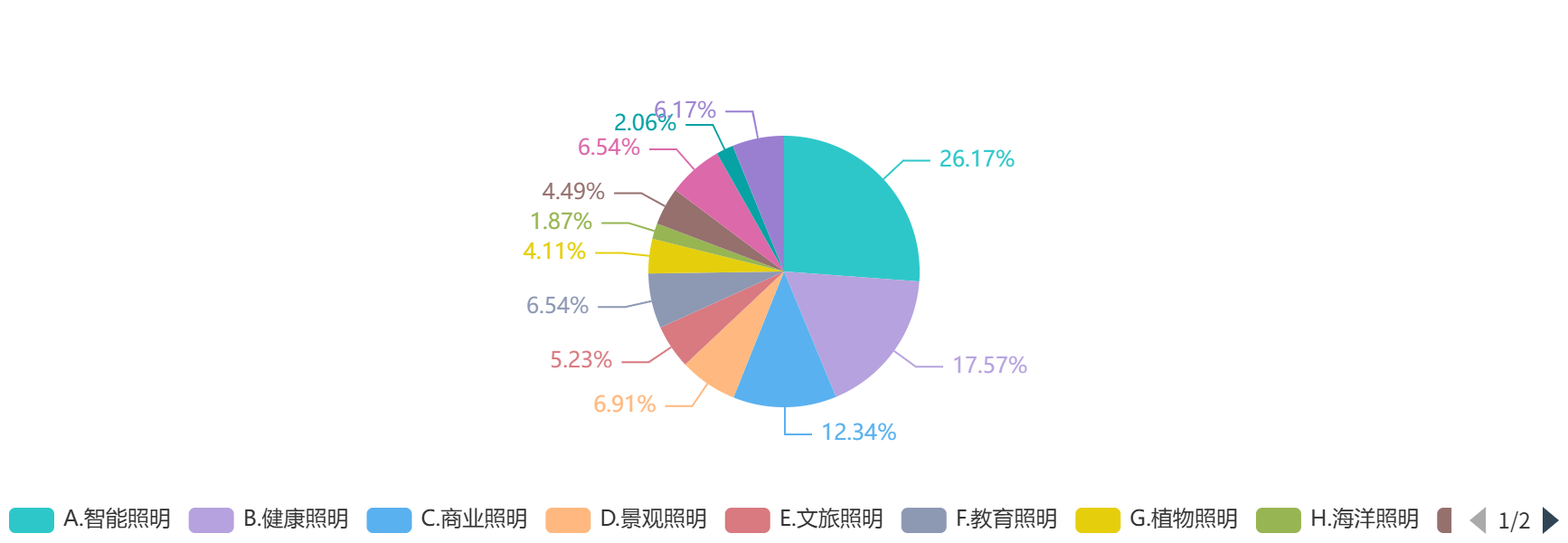 图八.png