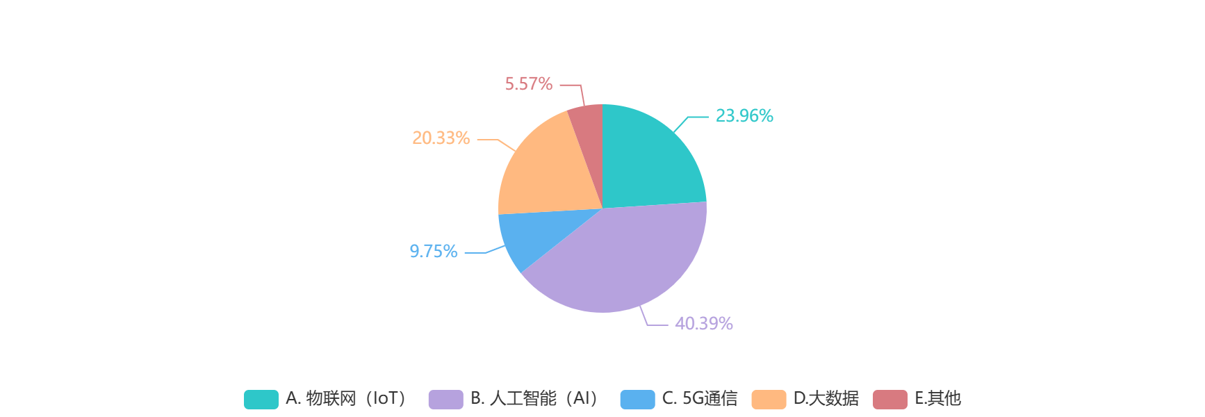 图九.png