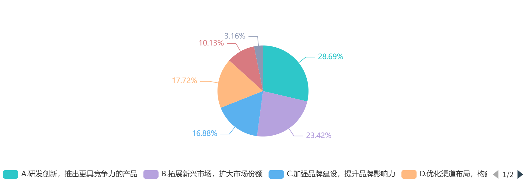图十.png