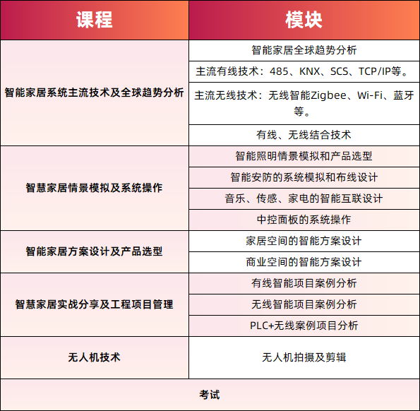 表格8.26.png