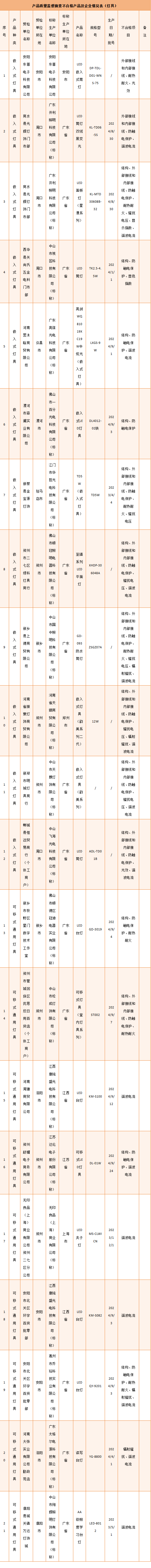 微信图片_20251028162844_522_199.png 微信图片_20251028162844_522_199.png