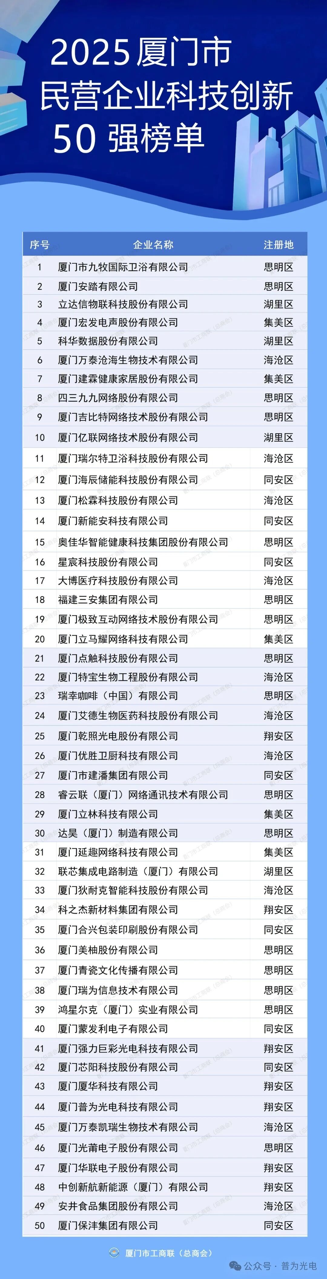 微信图片_2025-11-18_100219_790.jpg 微信图片_2025-11-18_100219_790.jpg