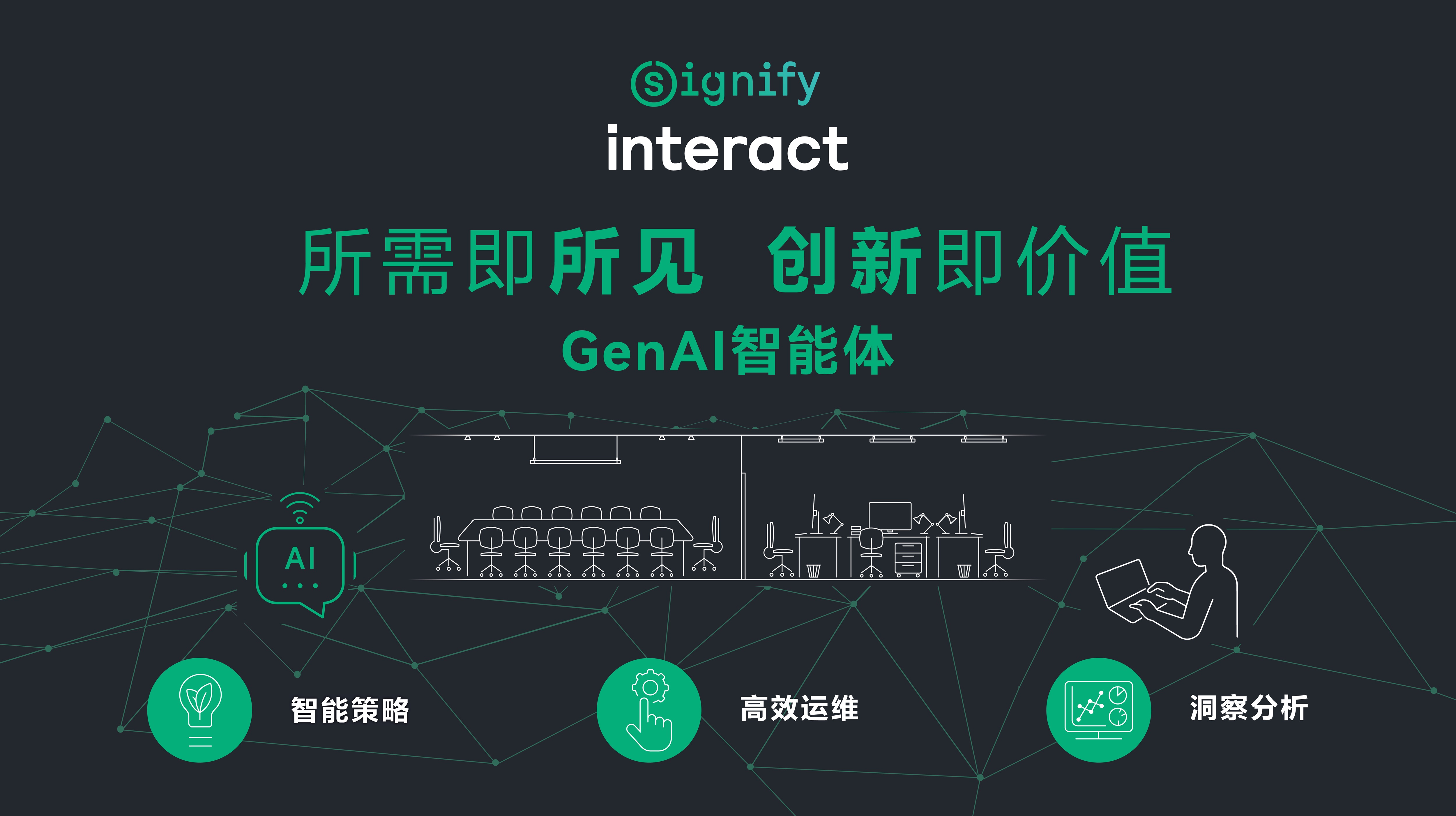 【新闻图片】GenAI 智能体赋能的 Interact Office Flex系统_03.jpg